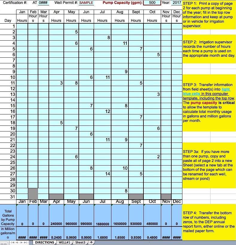 Irrigation Schedule Template Excel